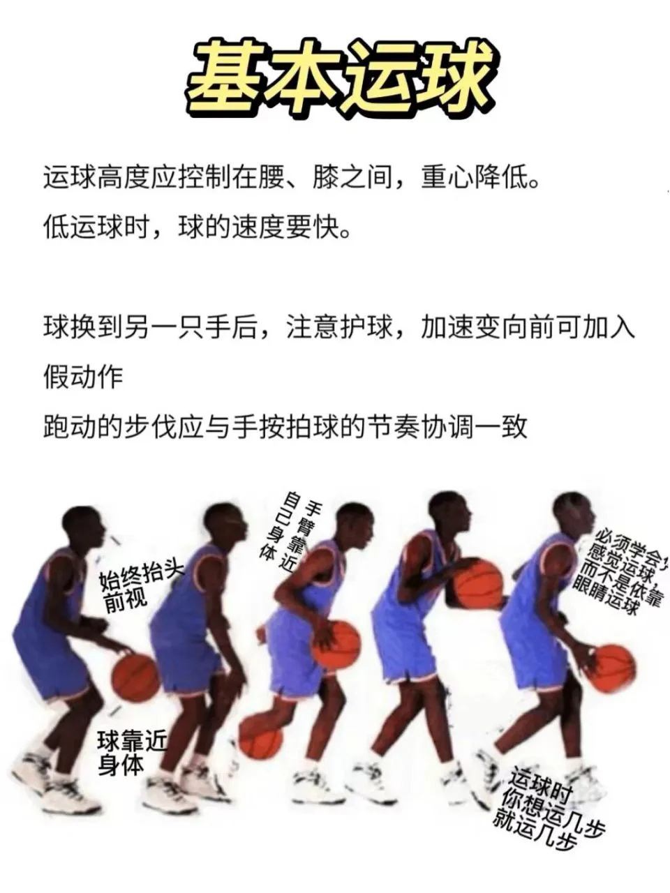如何通过战术板改善篮球比赛中的防守策略_1